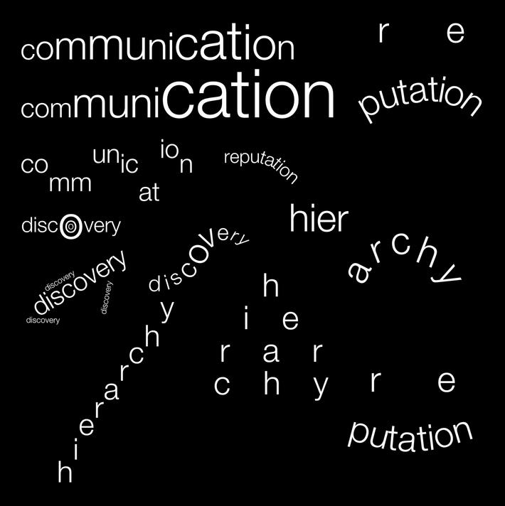 Typography Exploration (Y1)