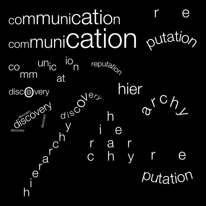 Typography Exploration (Y1)